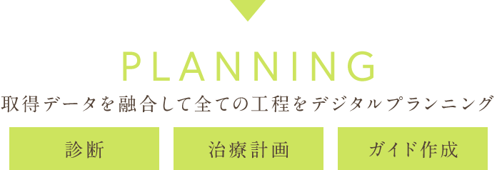 取得データを融合して全ての工程をデジタルプランニング （ 診断、治療計画、ガイド作成）