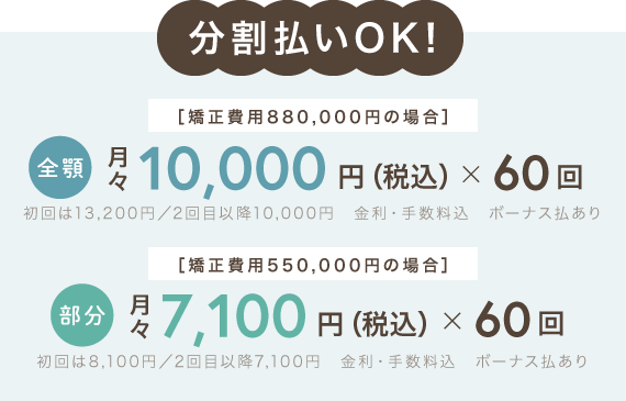 分割払いOK!