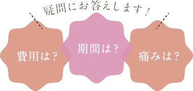 疑問にお答えします！ 費用は？ 期間は？ 痛みは？